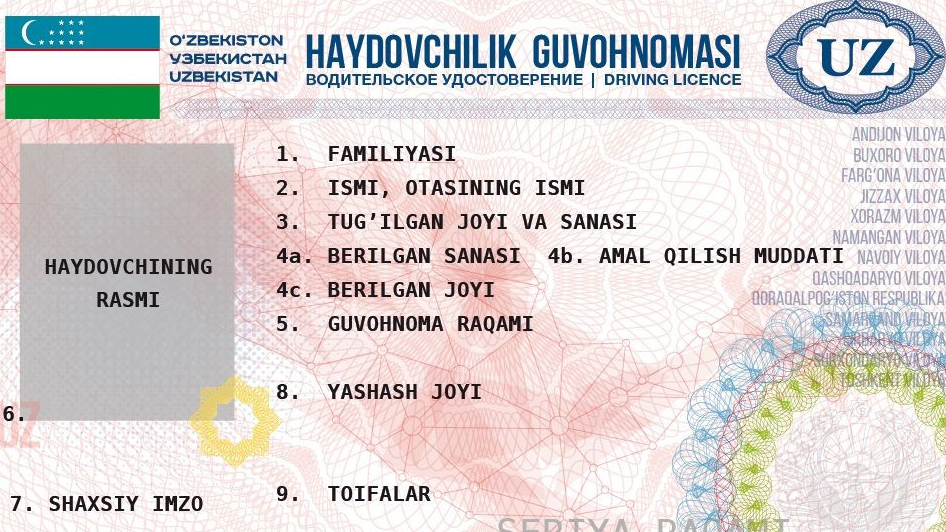 Voditelskiye udostovereniya mojno poluchit v 17 Sentraх gosuslug Voditelskiye udostovereniya mojno poluchit v 17 Sentraх gosuslug