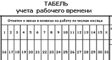 29 avgusta – v tabele o zarplate 29 avgusta – v tabele o zarplate