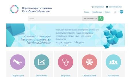 Какие запросы лидируют на Портале открытых данных Какие запросы лидируют на Портале открытых данных