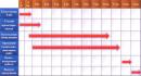 2016 yil uchun tekshirishlar reja-jadvali 10 foizga qisqardi 2016 yil uchun tekshirishlar reja-jadvali 10 foizga qisqardi
