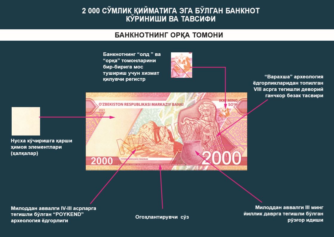 2 000 сўм ва 20 000 сўм бўлган пул белгилари муомалага чиқарилади 2 000 сўм ва 20 000 сўм бўлган пул белгилари муомалага чиқарилади