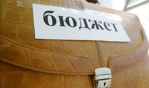 2021 yilda respublika byudjeti nimadan shakllanadi 2021 yilda respublika byudjeti nimadan shakllanadi