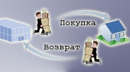 Prava potrebiteley: dosudebnoye uregulirovaniye sporov Prava potrebiteley: dosudebnoye uregulirovaniye sporov