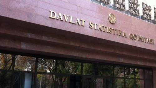 Statistika hisobotlarini topshirish muddati oʻzgartirildi