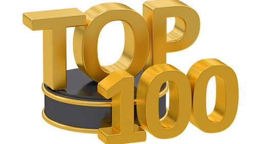 Топ-100 лучших работодателей опубликуют в СМИ 
