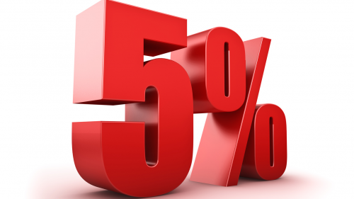 Alkogolli mahsulotlar ulgurji savdosi: sof tushumdan 5% – Jamgʻarmaga