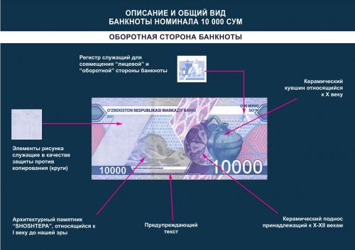 В обращение выпускаются банкноты достоинством 5 000 и 10 000 сумов